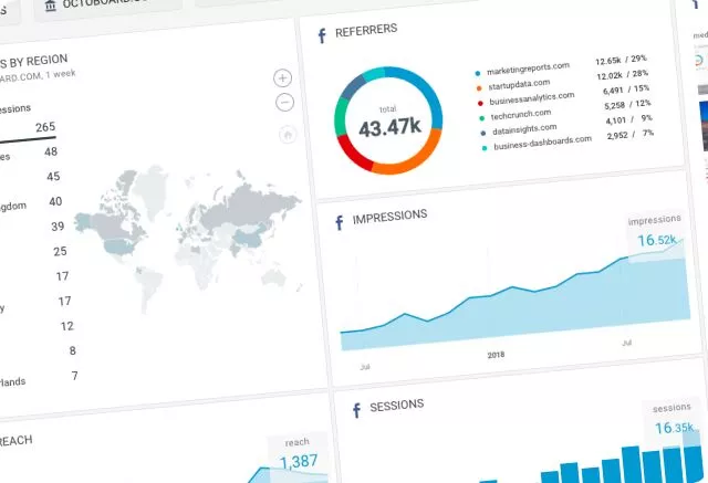 Facebook Ad Agency 9 Digital Solutions | Jumbolicious Technoliogies