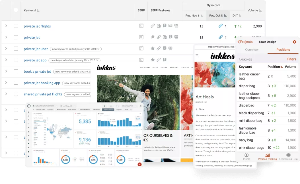 Seo Seo | Jumbolicious Technologies